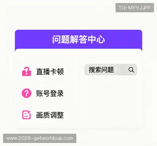 常见问题索引
